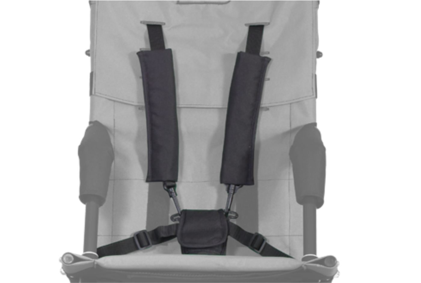 RPBG003 5-punts fixatie Classic